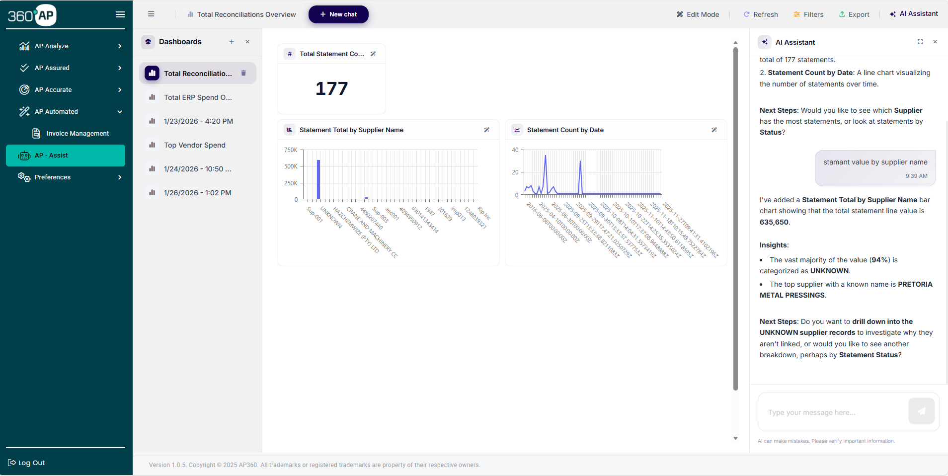 AP Assist dashboard showing AI-powered query management